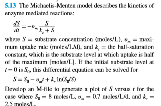 Solved The Michaelis-Menten Model Describes The Kinetics Of | Chegg.com