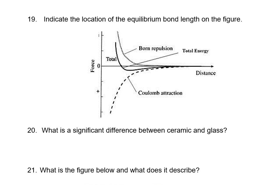 Solved 19. Indicate the location of the equilibrium bond | Chegg.com