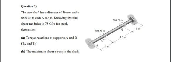 Solved Question 3) The steel shaft has a diameter of 50 mm | Chegg.com