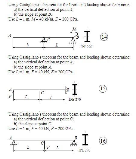 Solved Using Castigliano's theorem for the beam and loading | Chegg.com