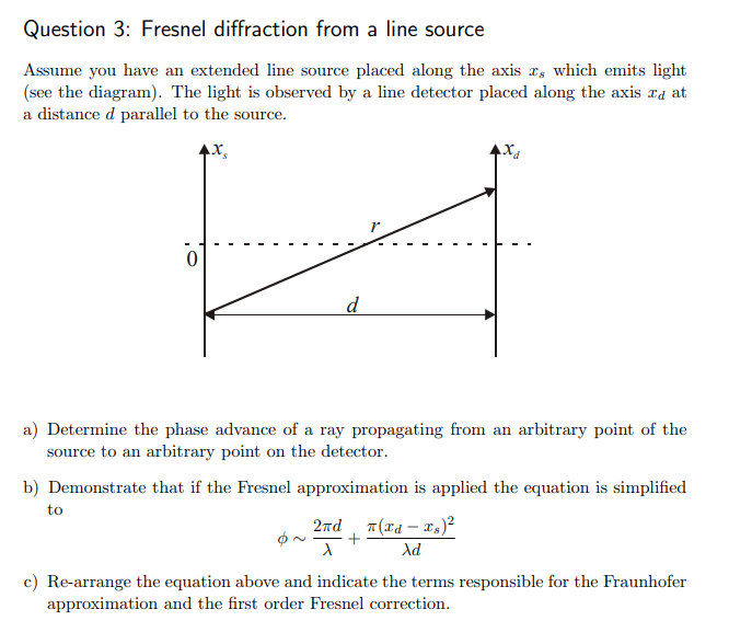 Solved Question 3: Fresnel diffraction from a line source | Chegg.com