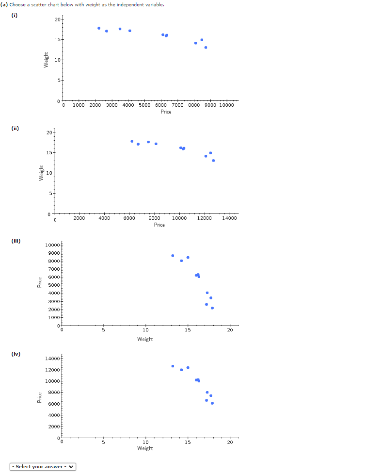 bicycles with 300 pound weight limit