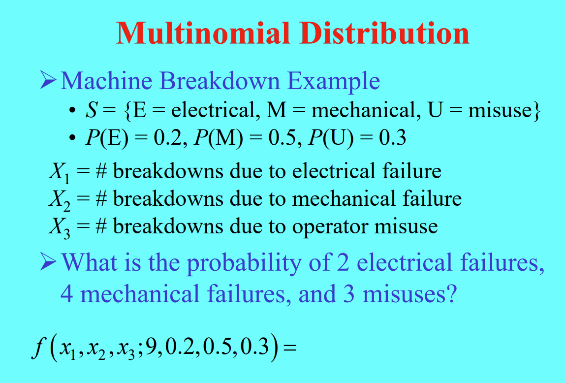 Solved Multinomial Distribution Machine Breakdown Example