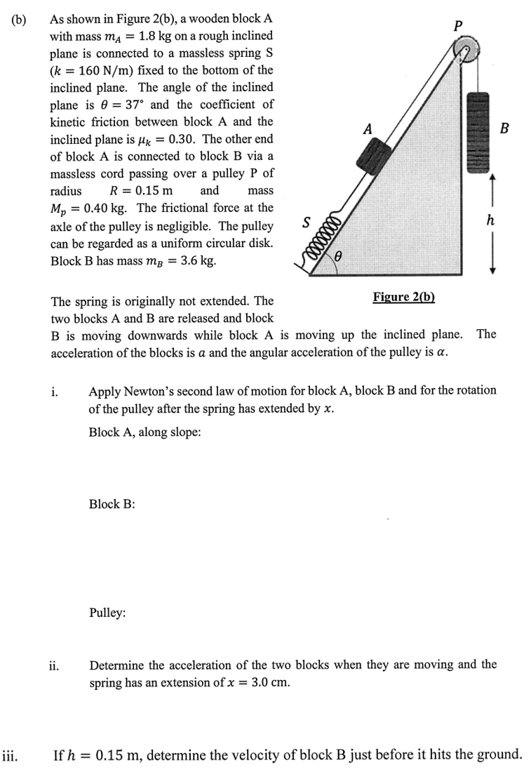 Solved (b) P A B As Shown In Figure 2(b), A Wooden Block A | Chegg.com