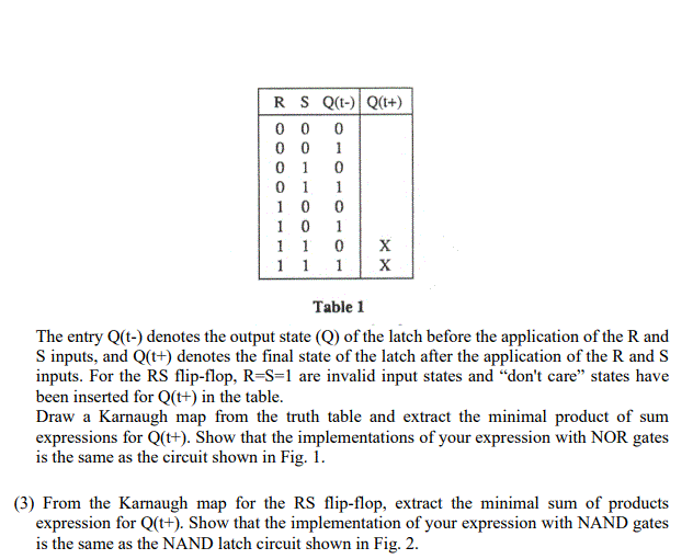 Solved Part 1: RS and D FLIP-FLOPS Procedure (1) Connect up | Chegg.com
