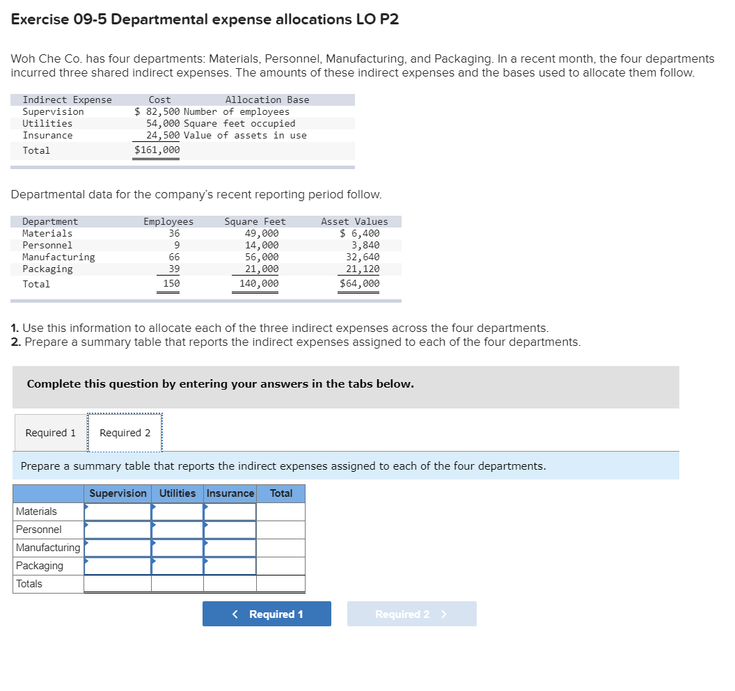 Solved Exercise 09-5 Departmental expense allocations LO P2 | Chegg.com