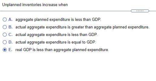 Solved Unplanned inventories increase when HERE O A. | Chegg.com