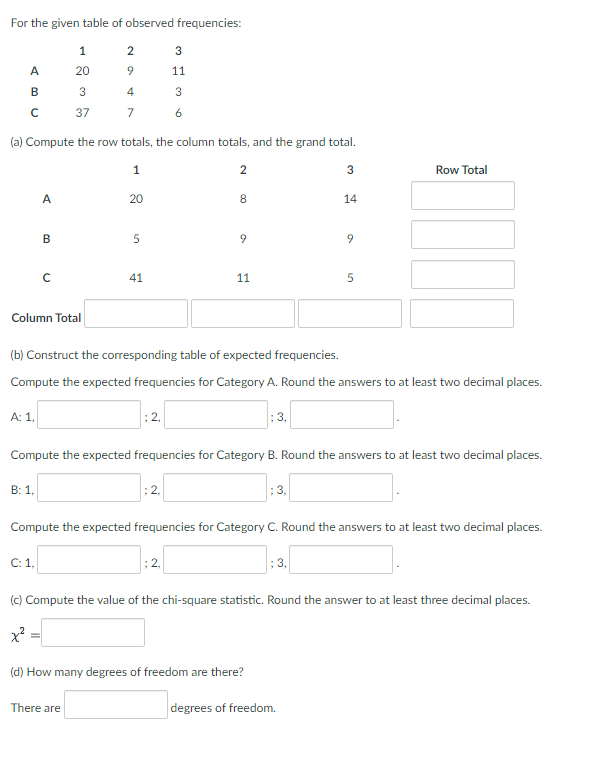 Solved For the given table of observed frequencies: (a) | Chegg.com