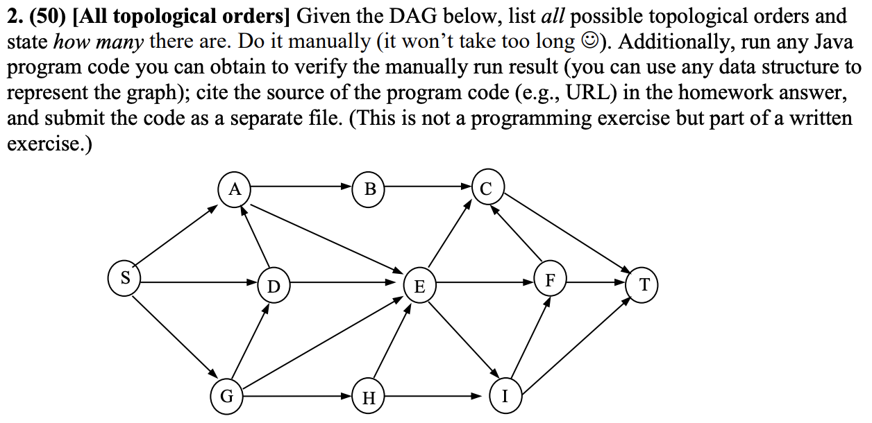 Solved 2. (50) [All Topological Orders] Given The DAG Below, | Chegg.com