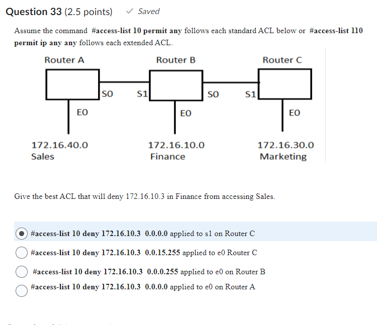 access list 100 permit ip host