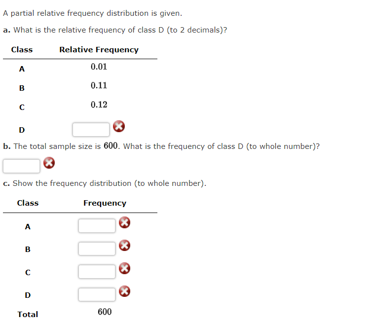 Solved A Partial Relative Frequency Distribution Is Given. | Chegg.com