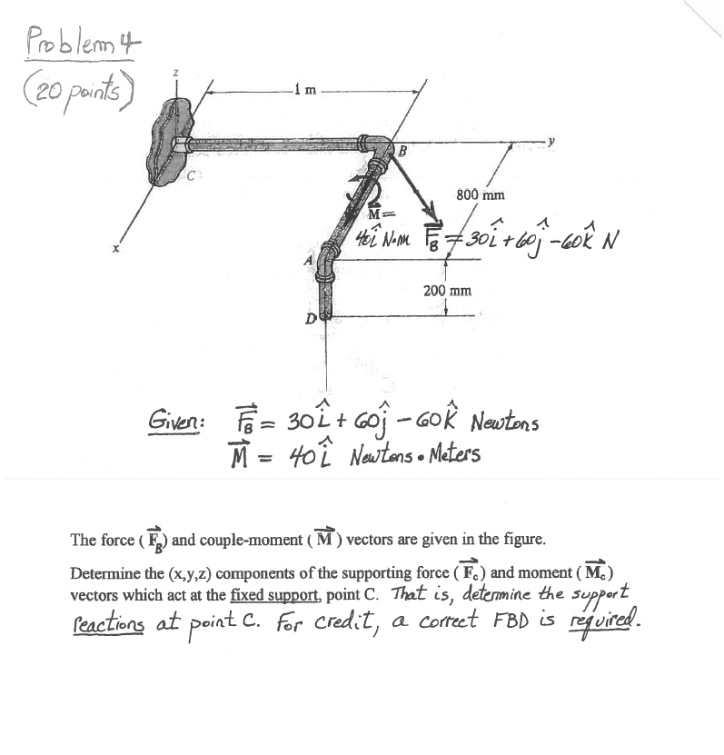 Solved Problemy Points 1 M B 800 Mm 40i Non Et 301 Chegg Com