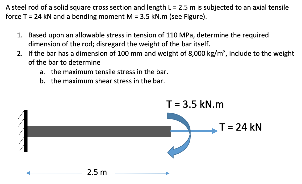 Solved A steel rod of a solid square cross section and