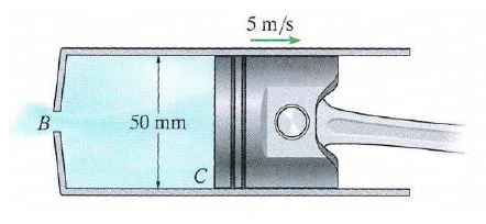 Solved Piston C moves to the right at a constant speed of 5 | Chegg.com