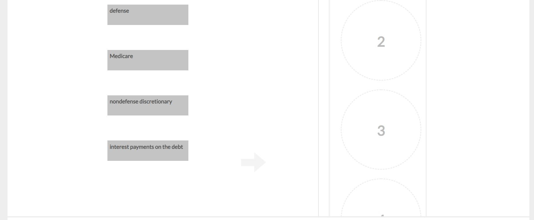 solved-rank-the-following-u-s-federal-government-outlays-chegg