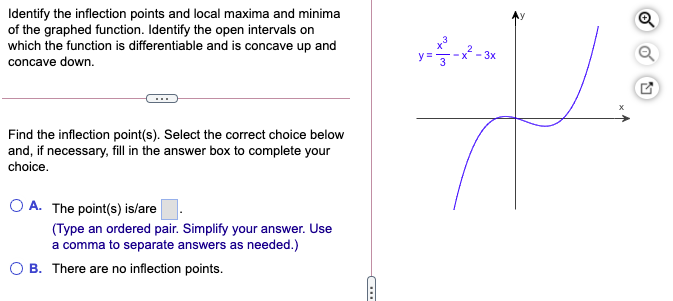 Solved Identify the inflection points and local maxima and | Chegg.com