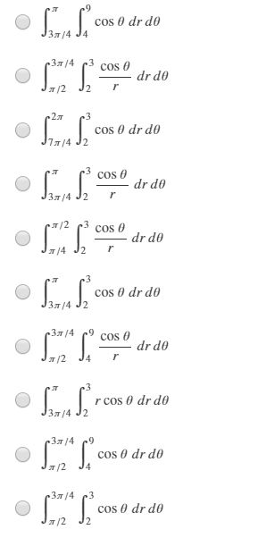 Solved 17. The region D and the integral I are given below. | Chegg.com