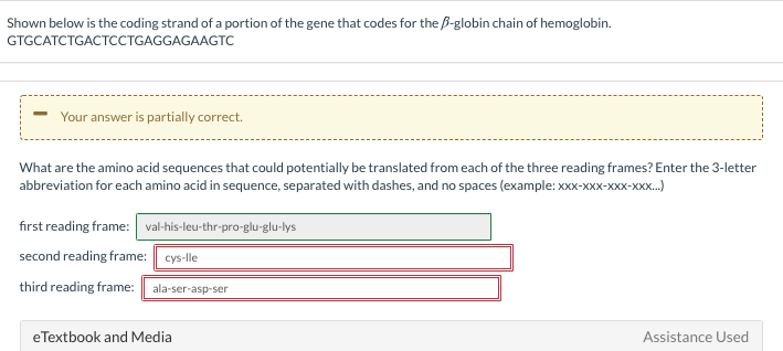Solved Shown below is the coding strand of a portion of the | Chegg.com