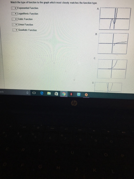 Solved Match the type of function to the graph which most | Chegg.com