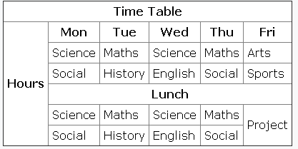 Solved Construct the following timetable schedule table | Chegg.com