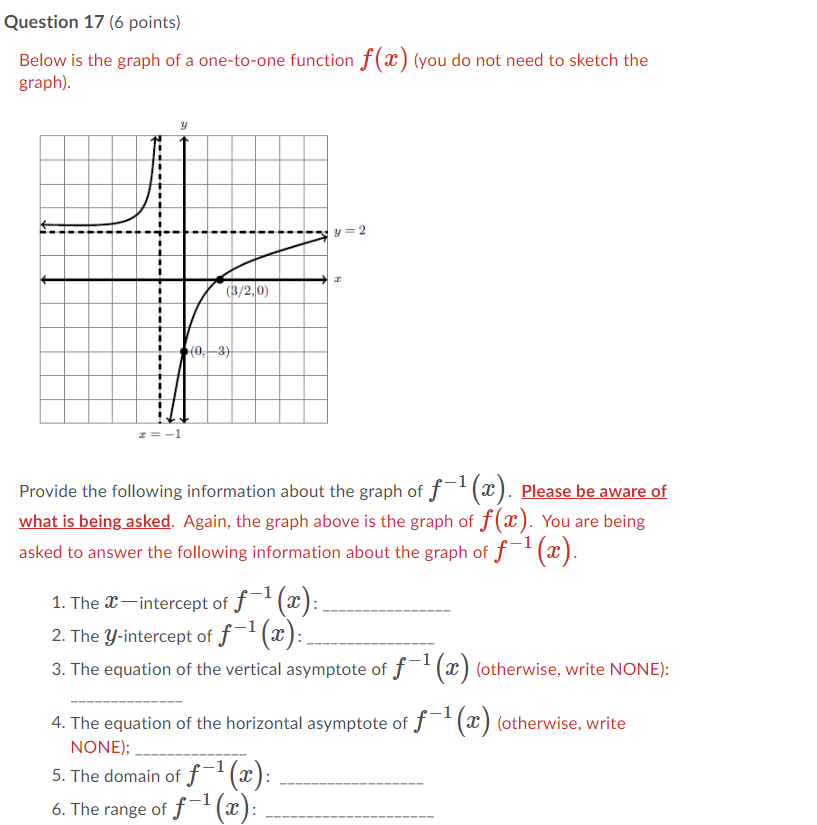 Solved Question 17 (6 points) Below is the graph of a | Chegg.com