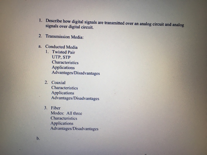 Solved Describe how digital signals are transmitted over an