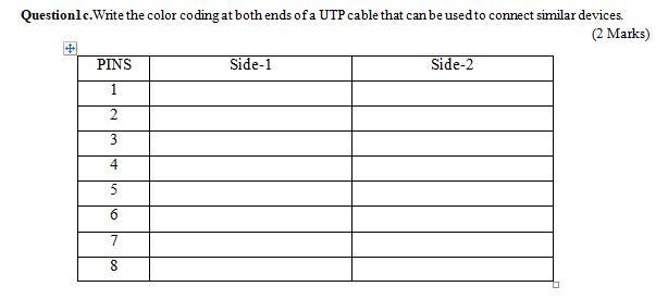 Solved Questionlc.Write the color coding at both ends of a | Chegg.com