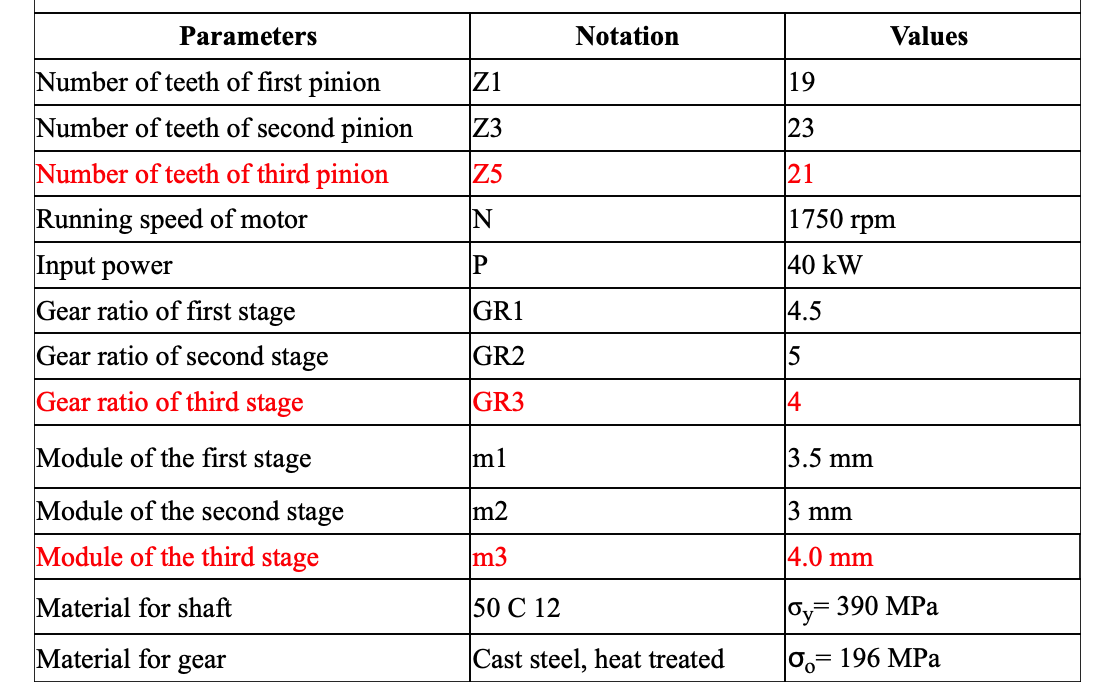 Solved please help with 1-Design calculations of components | Chegg.com