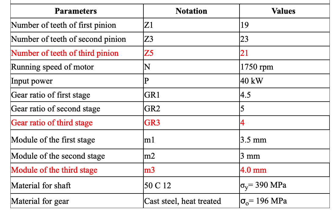 Solved Please Help With 1-Design Calculations Of Components | Chegg.com