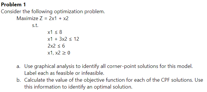 Solved Problem 1 Consider The Following Optimization | Chegg.com