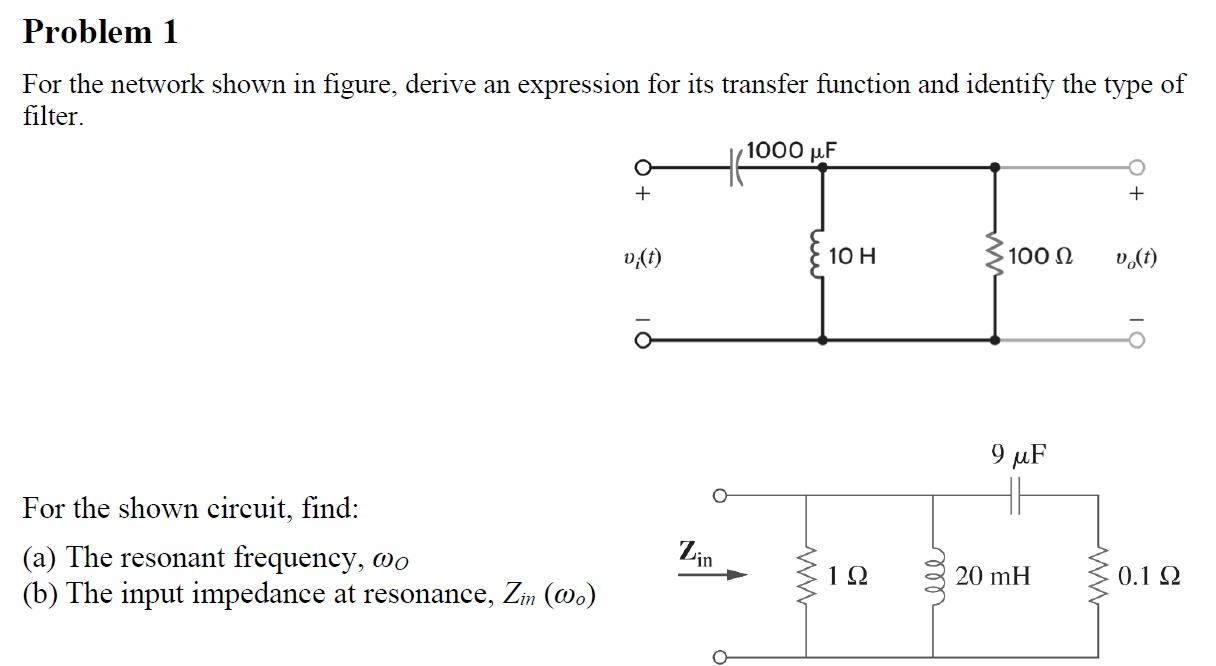 Solved Problem 1 For the network shown in figure, derive an | Chegg.com