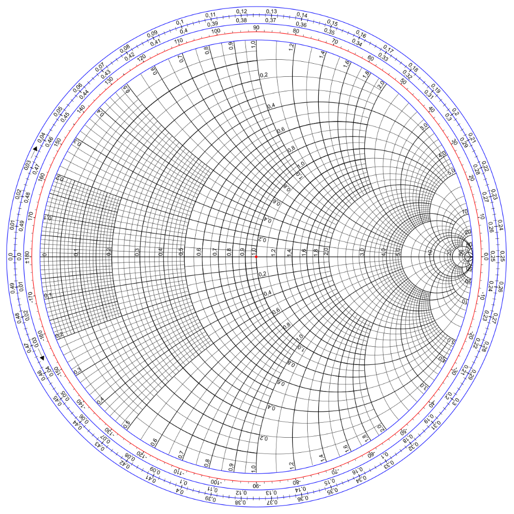 solved-9-assume-a-transmission-line-with-zl-85-j45-12-chegg