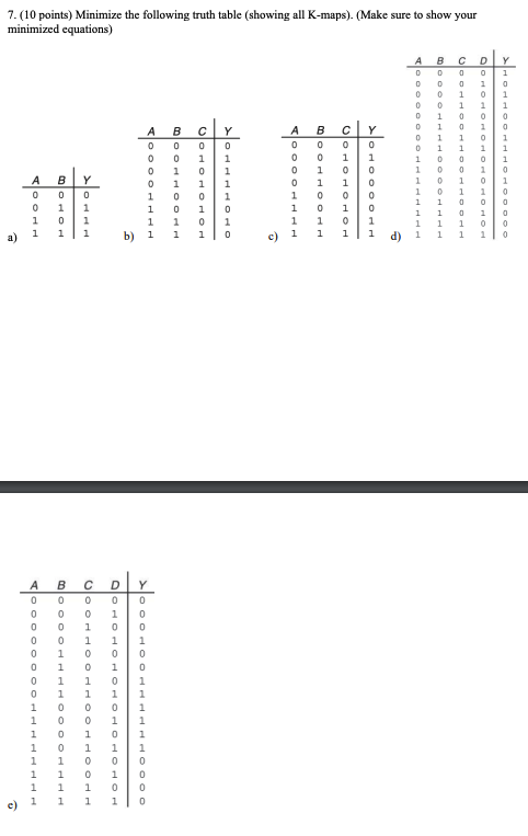 Solved (10 ﻿points) ﻿Minimize the following truth table | Chegg.com