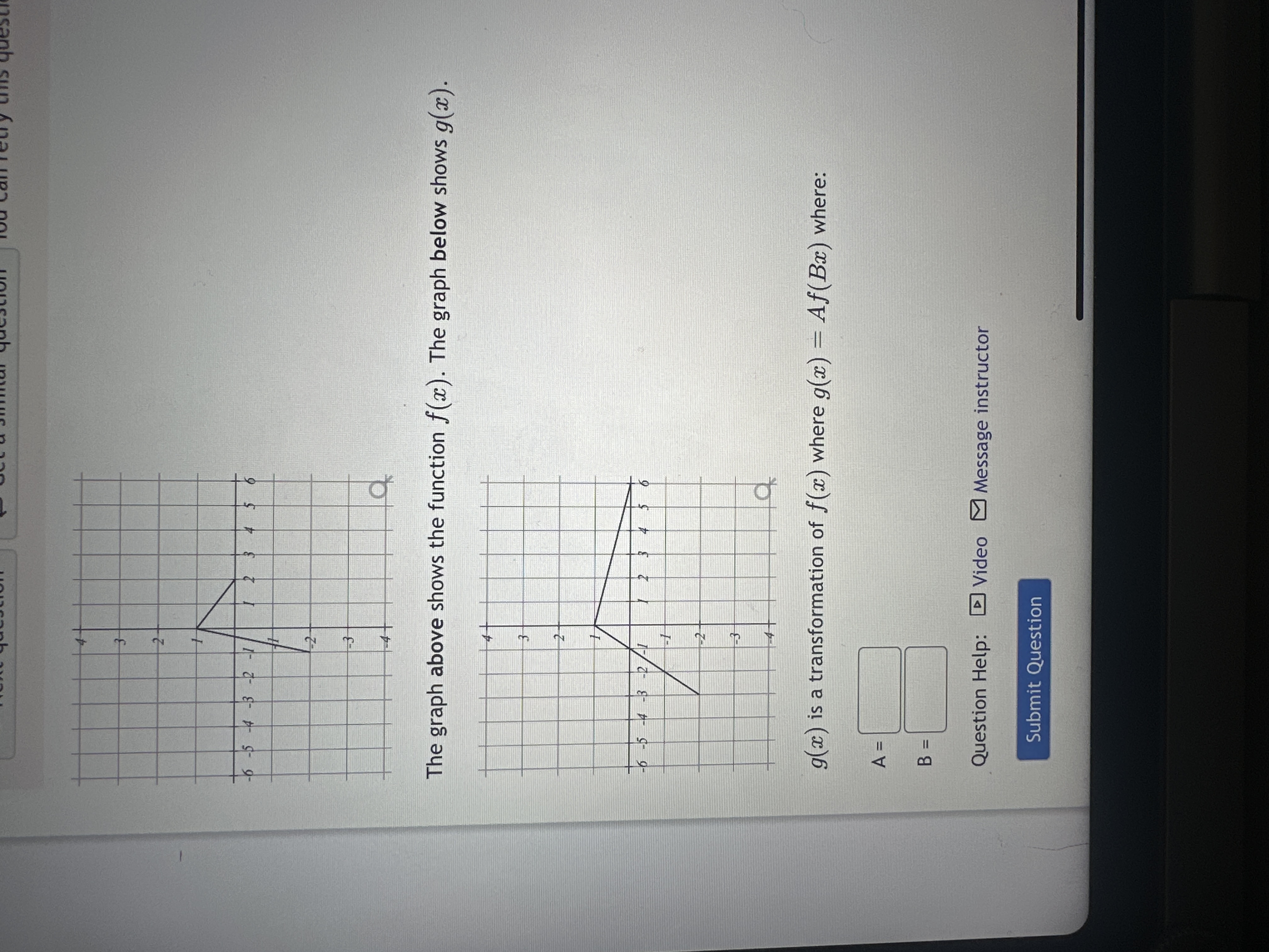 Solved The graph above shows the function f(x). ﻿The graph | Chegg.com