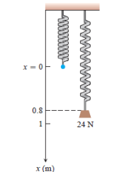 Solved In this engineering physics problem, you need to have | Chegg.com