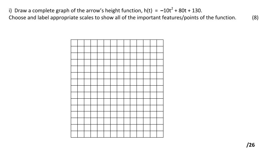 Solved i) Draw a complete graph of the arrow's height | Chegg.com