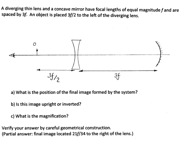 Solved A diverging thin lens and a concave mirror have focal