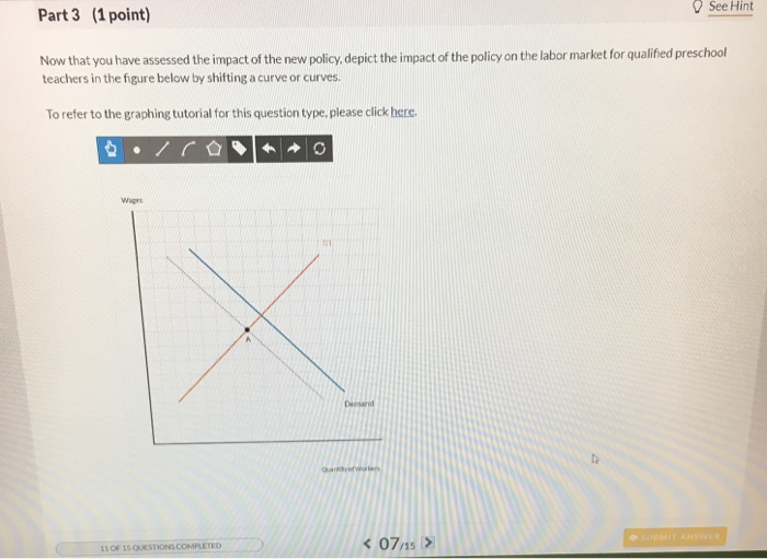 Solved 6th attempt Part 1 (1 point) See Hint Across the | Chegg.com