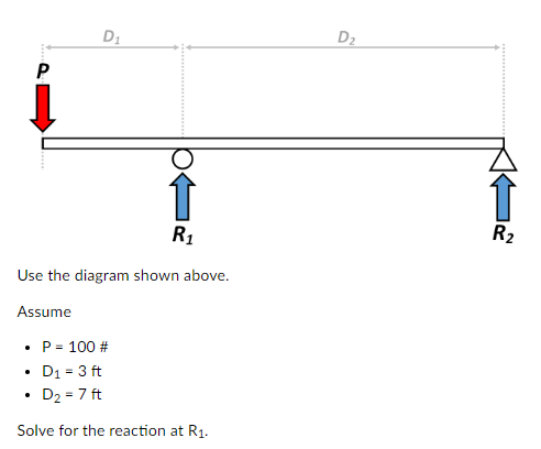 Di
D2
?
R1
R2
Use the diagram shown above.
Assume
• P = 100 #
D1 - 3 ft
• D2 = 7 ft
Solve for the reaction at R1.
