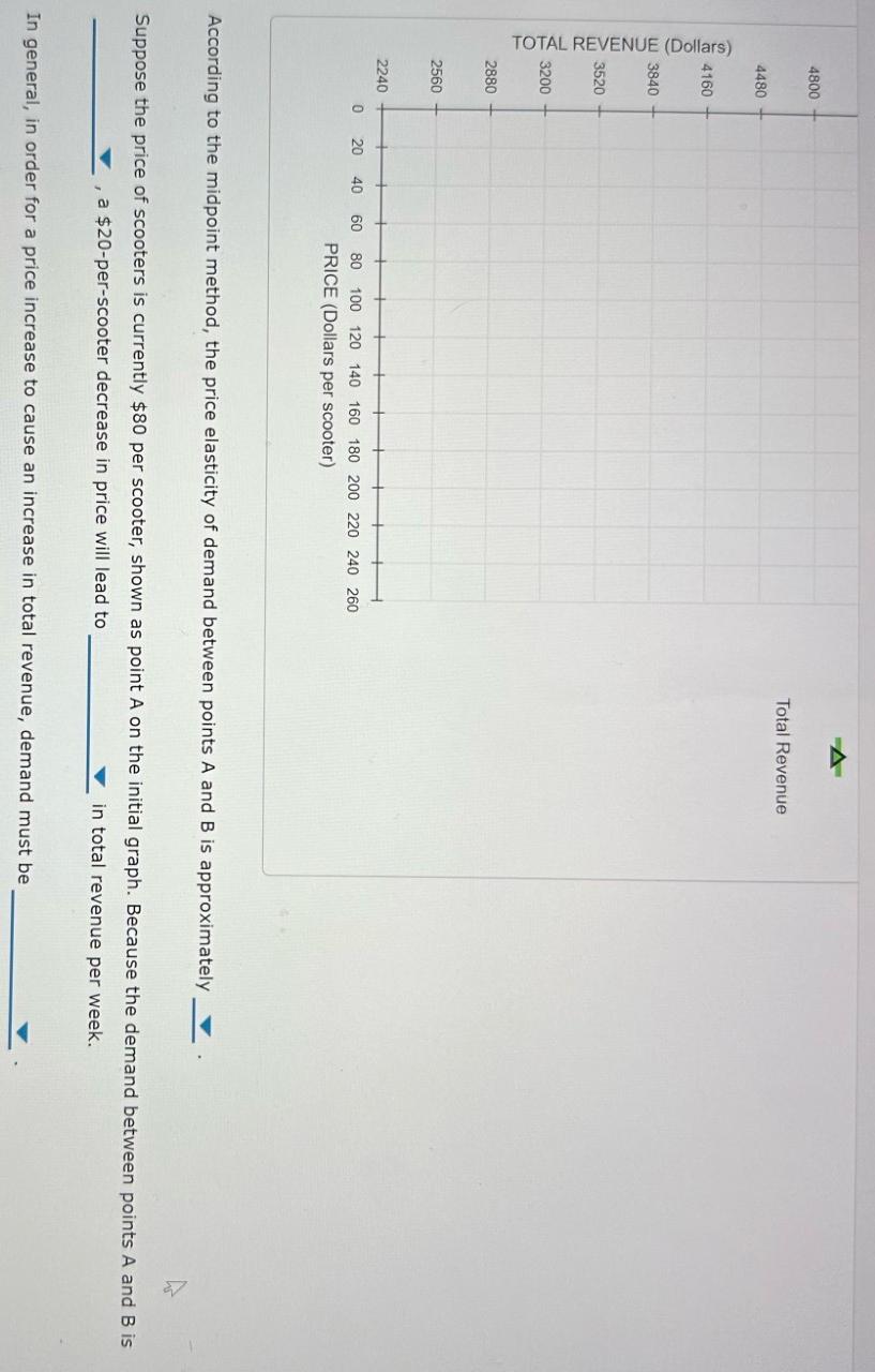 solved-according-to-the-midpoint-method-the-price-chegg