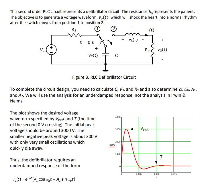 Solved This second order RLC circuit represents a | Chegg.com