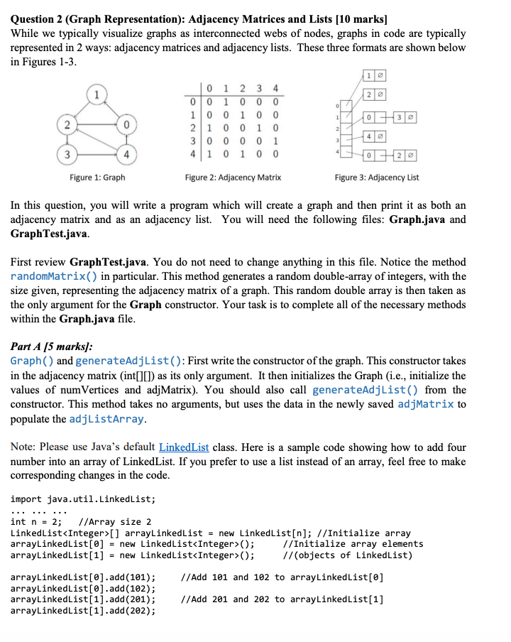 Solved l 21 Question 2 (Graph Representation): Adjacency | Chegg.com