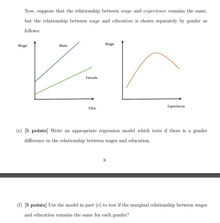 Solved 4. [30 points) The classic Mincer equation relates