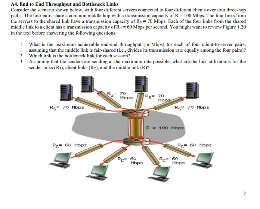 Solved A4. End to End Throughput and Bottleneck Links
