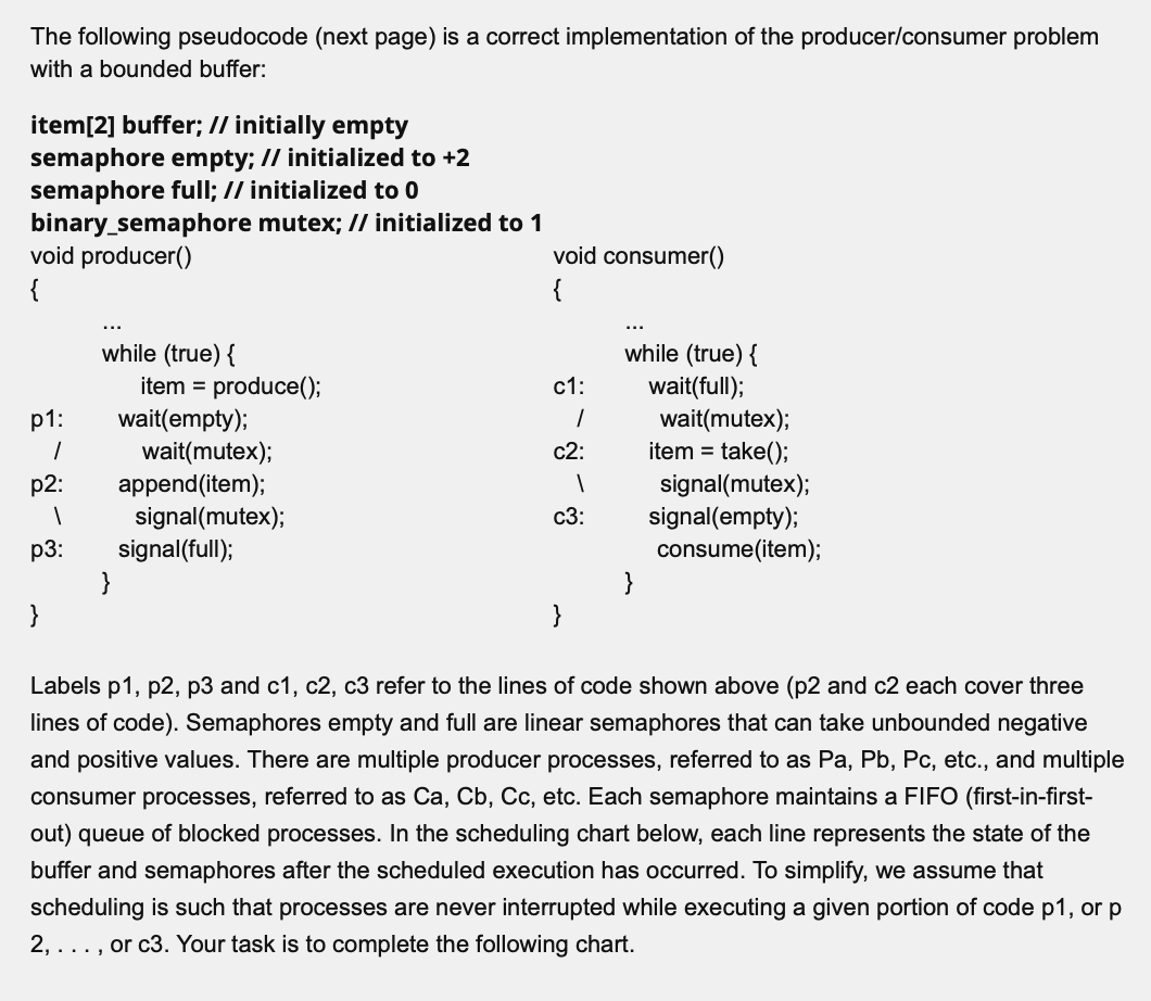 Solved The following pseudocode is a correct implementation | Chegg.com