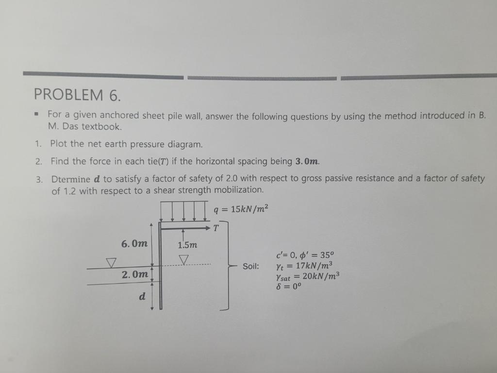 Solved PROBLEM 6. For a given anchored sheet pile wall, | Chegg.com