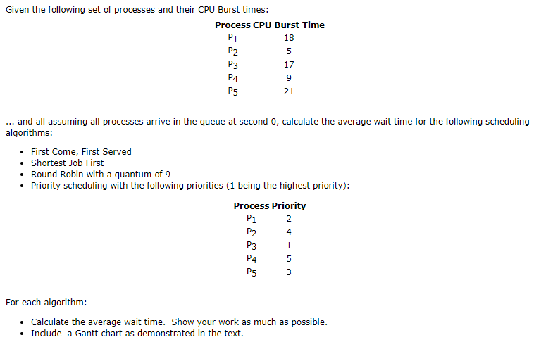 Solved Given the following set of processes and their CPU | Chegg.com