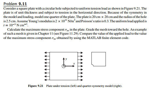 Solved Problem 9.11 Consider a square plate with a circular | Chegg.com