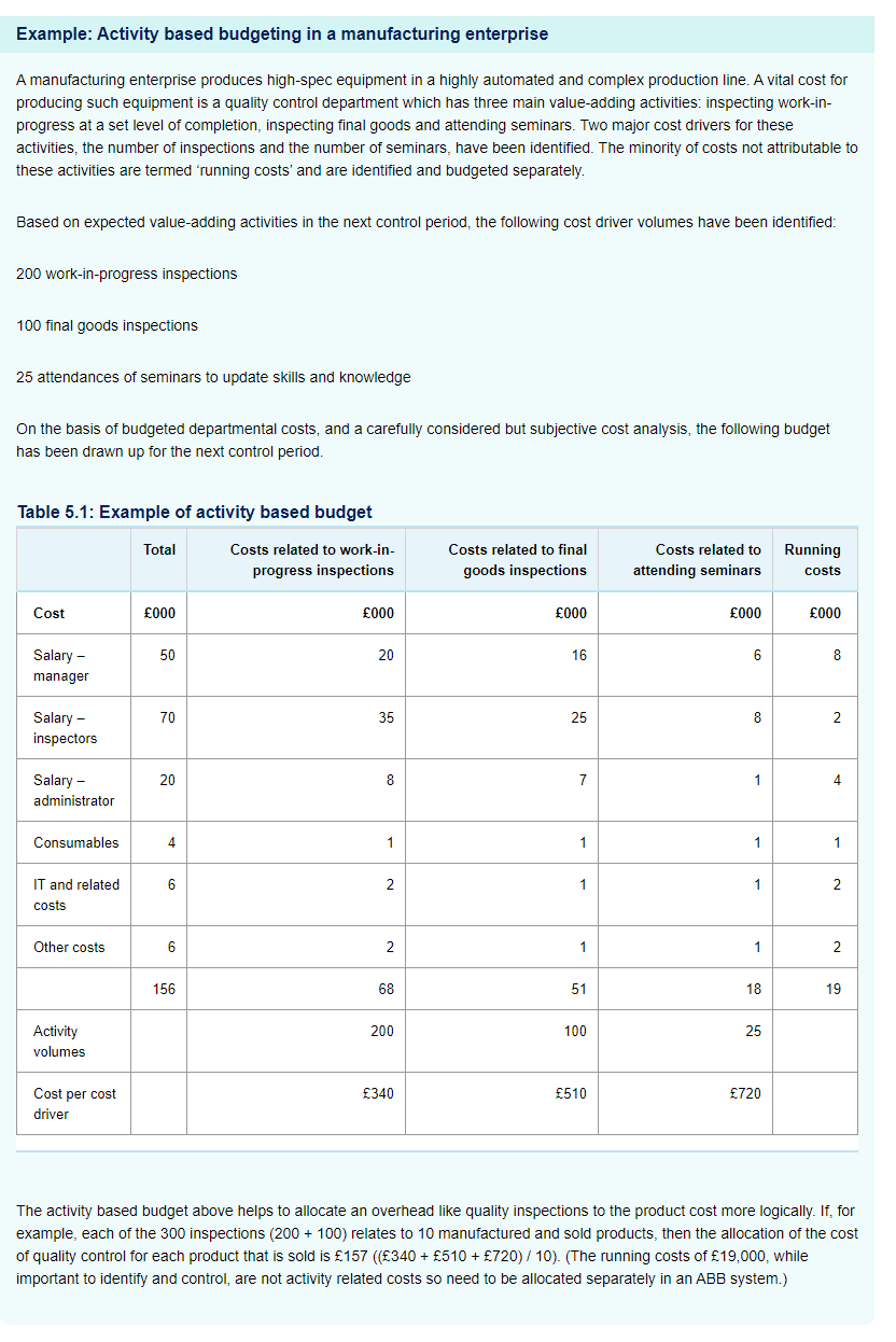 Solved H Read Through The Information Below And Answer The | Chegg.com