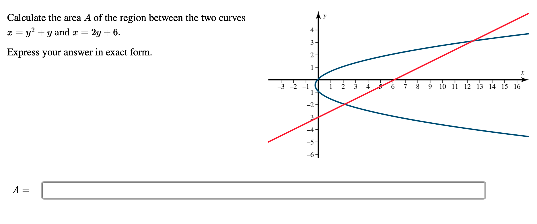 Calculate The Area A Of The Region Between The Two Chegg Com